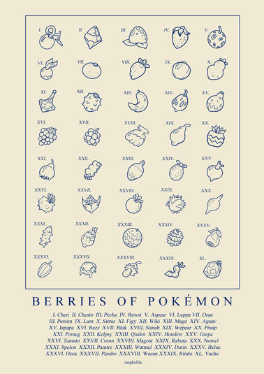 Berries Berries
